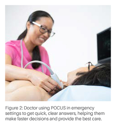 Doctor using POCUS in emergency setting to get quick, clear answers helping them make faster decisions and provide the best care.